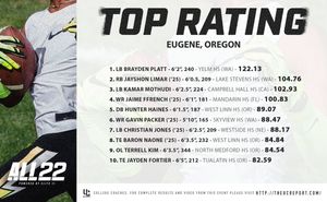 Image post by @Elite11 on Twitter