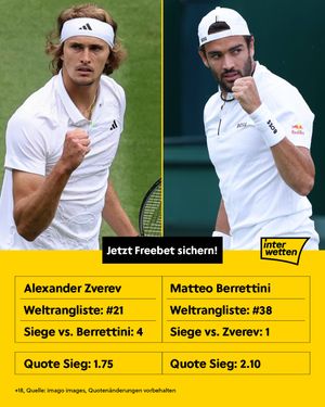Image post by @interwetten on Instagram