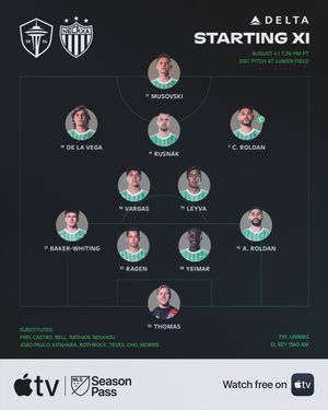 Image post by @SoundersFC on Twitter