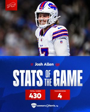 Image post by @BuffaloBills on Twitter