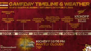 Image post by @ulmfootball on Instagram