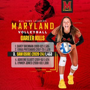 Image post by @terpsvolleyball on Instagram