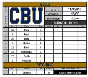 Image post by @cbubaseball on Instagram