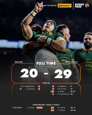 Image post by @rugbypass on Instagram