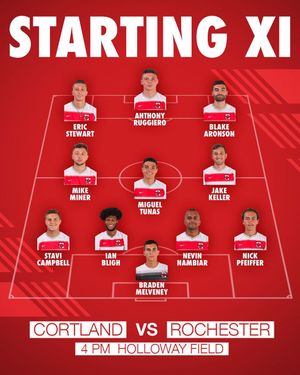 Image post by @cortlandsoccer on Instagram