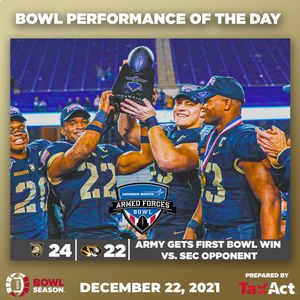 Image post by @bowlseason on Instagram