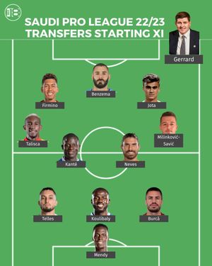 Image post by @the18soccer on Instagram