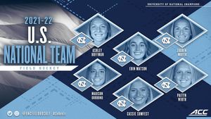 Image post by @uncfieldhockey on Instagram