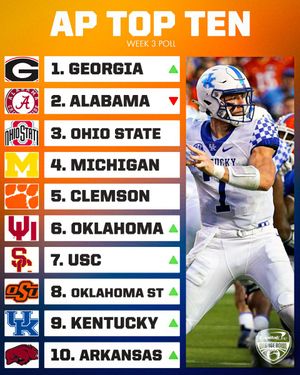 Image post by @OrangeBowl on Twitter