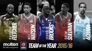 Image post by @britishbasketballleague on Instagram