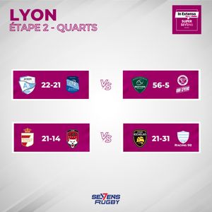 Image post by @sevensrugbyfra on Instagram