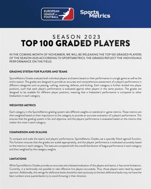 Image post by @europeanleagueoffootball on Instagram