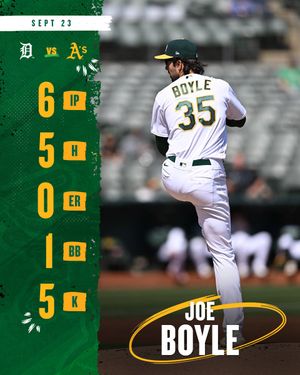 Image post by @Athletics on Twitter
