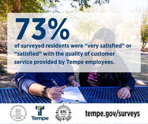 Image post by @tempegov on Instagram