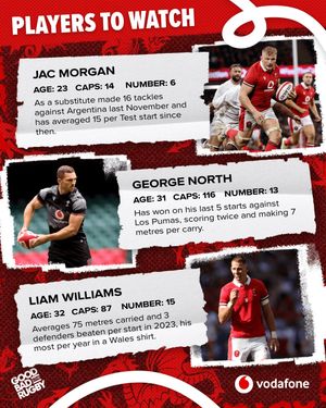 Image post by @goodbadrugby on Instagram