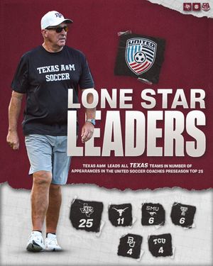 Image post by @aggiesoccer on Instagram