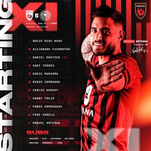 Image post by @PHXRisingFC on Twitter