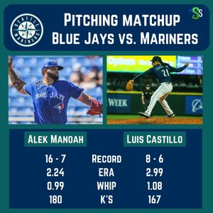 Image post by @circlingseattlesports on Instagram