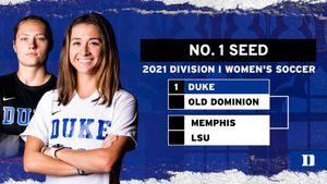 Image post by @DukeWSOC on Twitter