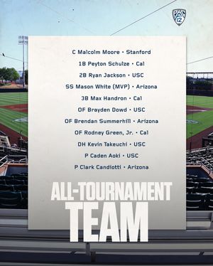 Image post by @pac12conference on Instagram