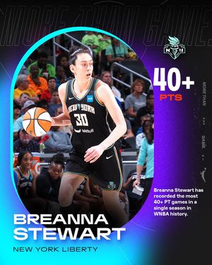 Image post by @wnba on Instagram