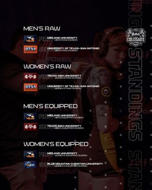 Image post by @usapowerlifting on Instagram