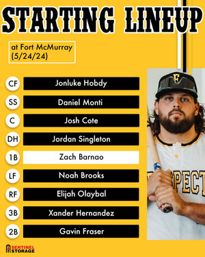 Image post by @edmprospects on Instagram