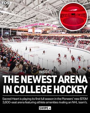 Image post by @frontofficesports on Instagram