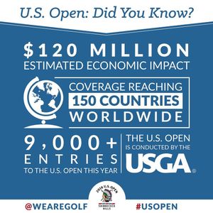 Image post by @golfhalloffame on Instagram