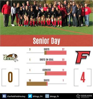 Image post by @fairfieldstags on Instagram