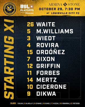 Image post by @riverhoundssc on Instagram