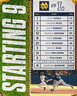 Image post by @NDBaseball on Twitter