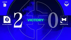 Image post by @EvilGeniuses on Twitter