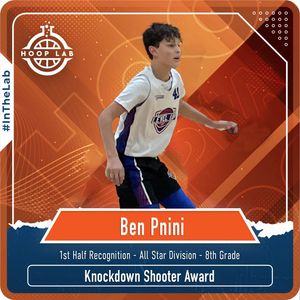 Image post by @hoop_laboratory_ on Instagram