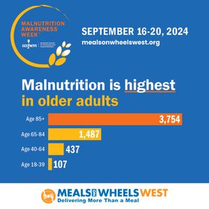 Image post by @mealsonwheelswest on Instagram