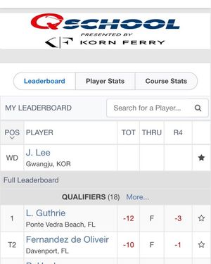 Image post by @razorbackmgolf on Instagram