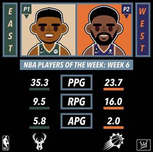 Image post by @heatcheck.nba on Instagram