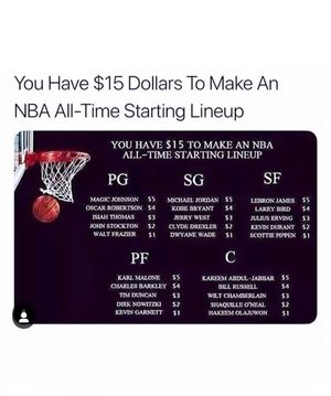 Image post by @dunk on Instagram