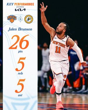 Image post by @nyknicks on Twitter
