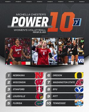 Image post by @ncaavolleyball on Instagram