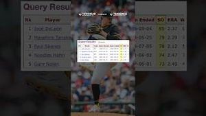 Video post by @sportsreference on YouTube