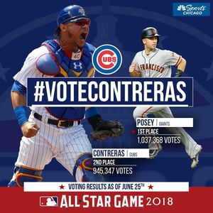 Image post by @chicagocubsnation on Instagram