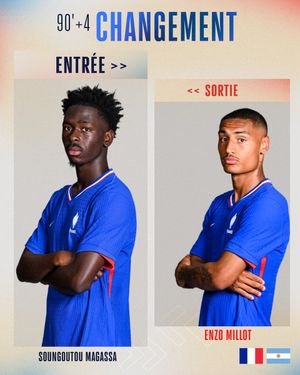 Image post by @equipedefrance on Twitter/X