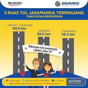 Image post by @official.jasamarga on Instagram