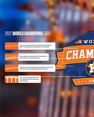 Image post by @astros on Twitter