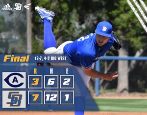 Image post by @ucsb_baseball on Instagram