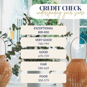 Image post by @sheenacochranfosterhomes on Instagram