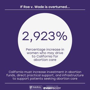 Image post by @reproforallca on Instagram
