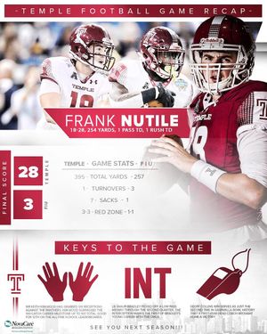 Image post by @temple_fb on Instagram