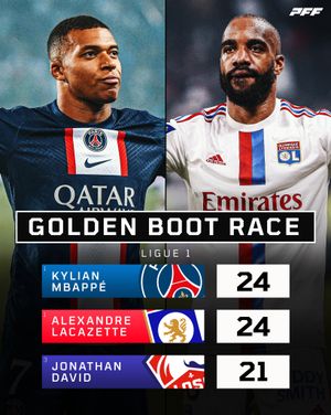 Image post by @pff_fc on Instagram